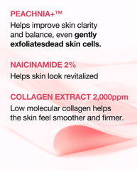 Anua Peach 70+ Niacin Brightening Collagen Mask (single piece)