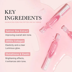 MEDICUBE PDRN Pink One Day Serum 1.5mlx10ea