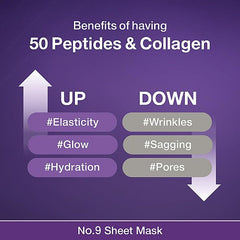 Numbuzin No.9 NAD Bio Lifting Full Cover Facial Mask (4 EA) with lifting band